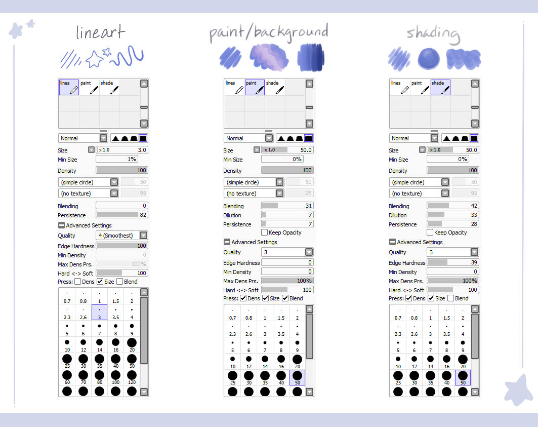 image showcasing settings for three brushes